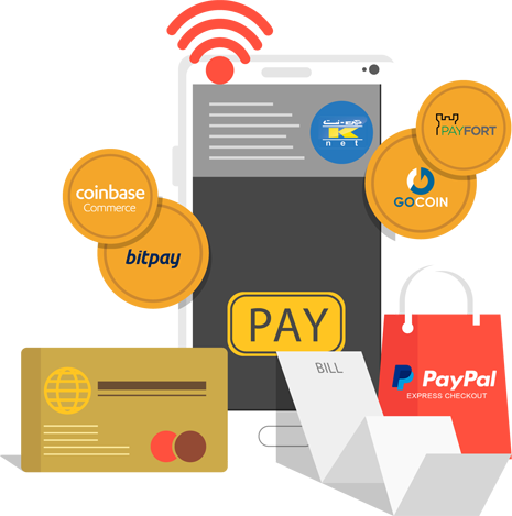 eCommerce Development - Payment Gateway eCommerce Development - Payment Gateway
