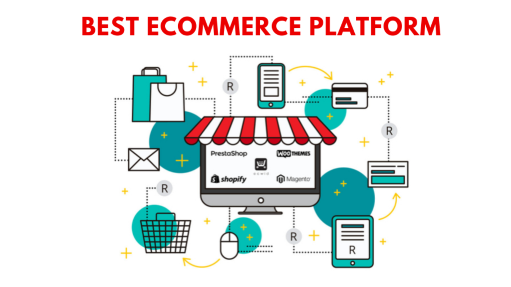 eCommerce Website Development Features That Drive Sales in Kuwait 2025 Guide 3 best ecommerce development company