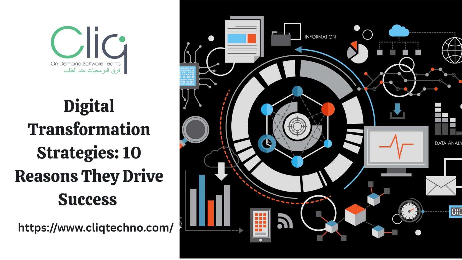10 Reasons Why are Digital Transformation Strategies Important for Business Success?